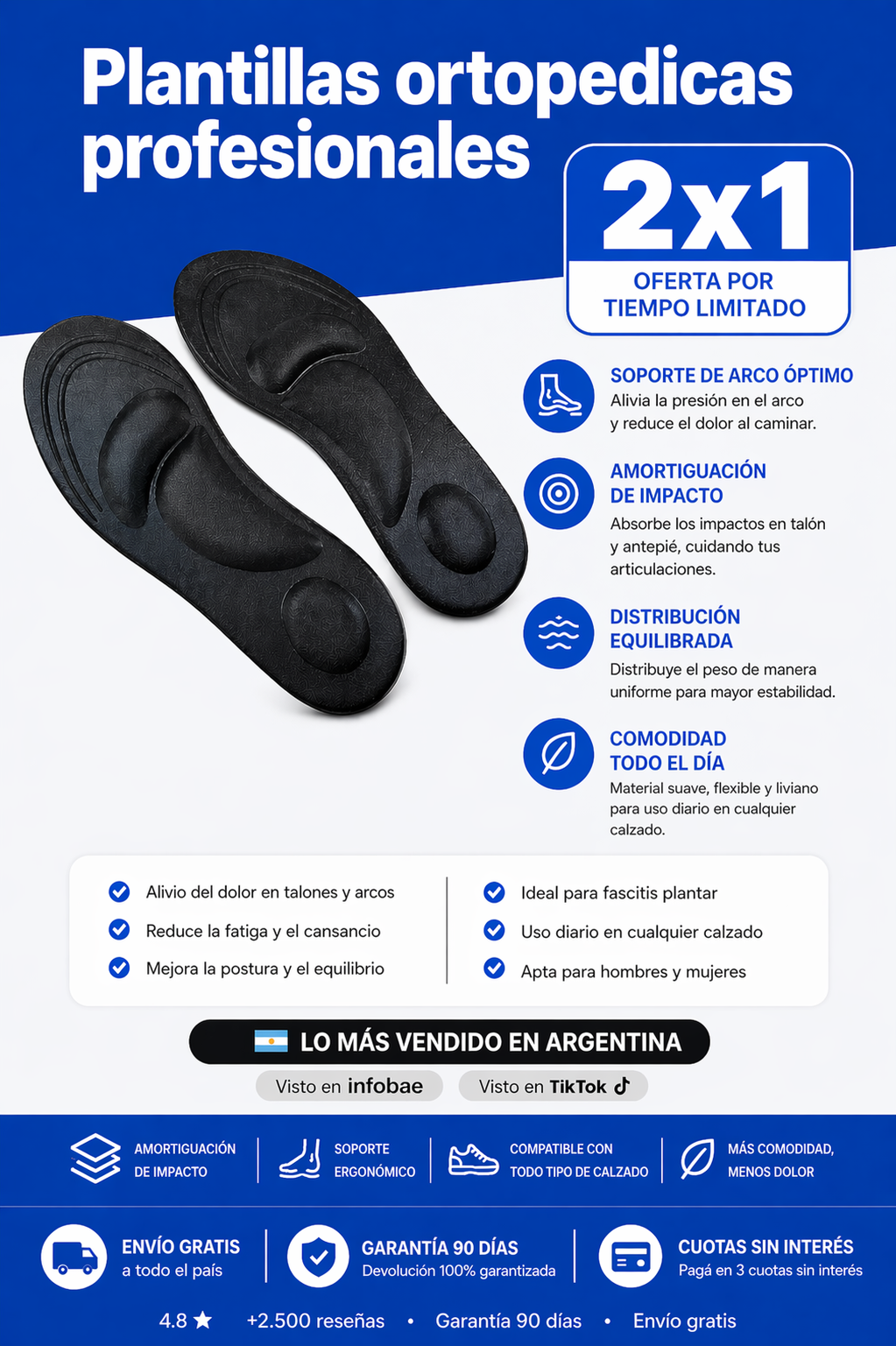 Plantillas Soporte Arco